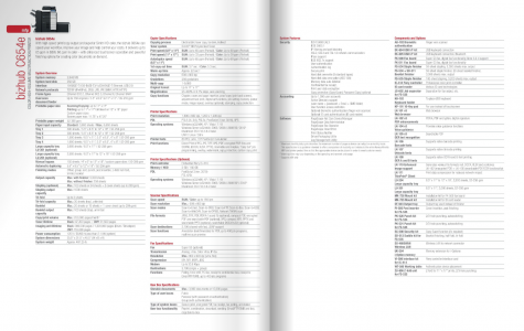 Bizhub_C654e_spec_sheet
